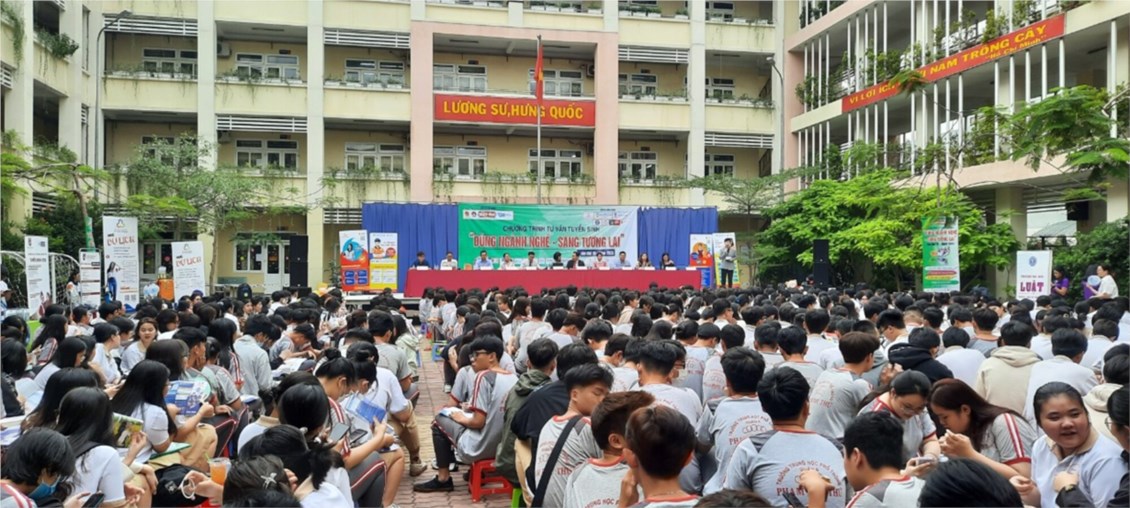Ảnh đại diện